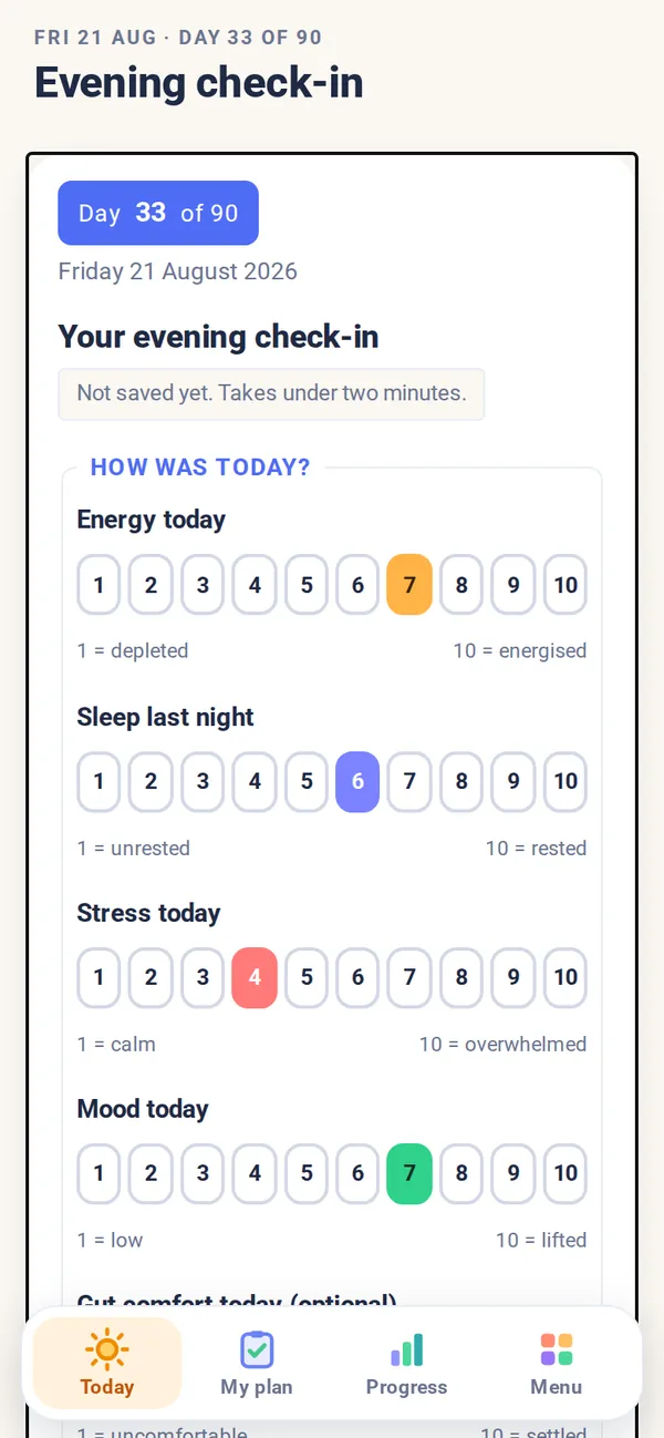 Example screen, the evening check-in for day 33, part filled: energy 7, sleep 6, stress 4, mood 7.